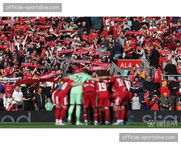 赛前最后一练：利物浦全队重点演练定位球攻防，该环节是他们本赛季主要失分项