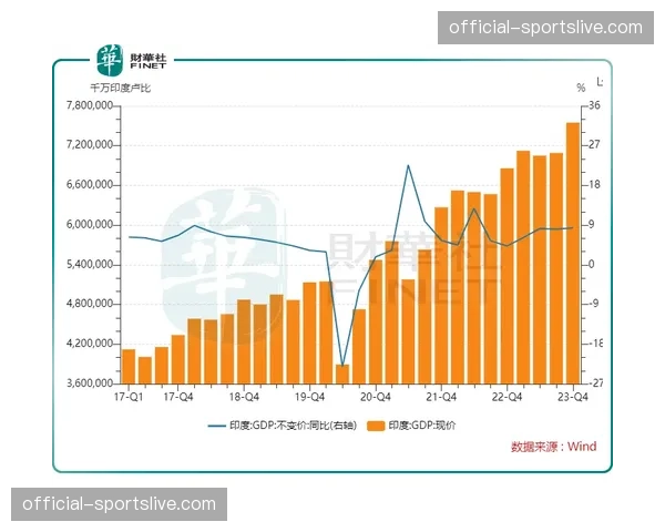 新兴市场崛起:印度与印尼首次进入欧冠转播权收入贡献前五地区 新兴市场崛起:印度与印尼首次进入欧冠转播权收入贡献前五地区