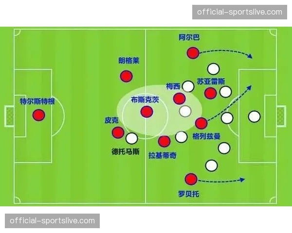 从控球率到跑动数据:深度复盘巴萨一场“非典型”胜利 从控球率到跑动数据:深度复盘巴萨一场“非典型”胜利